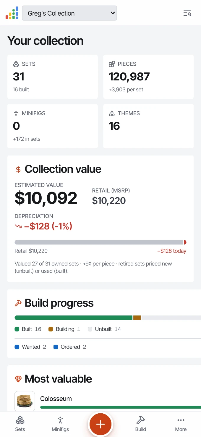 Collection stats: total pieces, estimated value, and appreciation